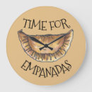 Pesquisar por latinos relogios de parede Espanhol