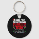 Pesquisar por armadilha chaveiros Xmas