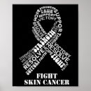 Pesquisar por uterina pôsteres Cancer uterino