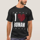 Pesquisar por ronan camisetas Presente