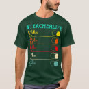 Pesquisar por relógios camisetas Gráfico