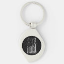 Pesquisar por mecânico chaveiros Americano