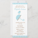 Pesquisar por pássaro azul convites Pássaros