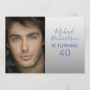 Pesquisar por de anos feliz 40 aniversário convites Tipografia