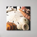 Pesquisar por folheto impressão de canvas Fechar