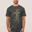 Pesquisar por chip de computador camisetas Nerd