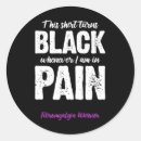 Pesquisar por fibromialgia adesivos Guerreiro