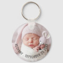 Pesquisar por alumínio convites Bebê