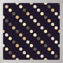Pesquisar por dots pôsteres Abstract