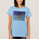 Pesquisar por verso inspirado camisetas Escritura