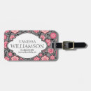 Pesquisar por doce bagagem tags Feminino