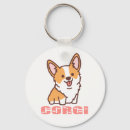 Pesquisar por corgi chaveiros Cachorrinho