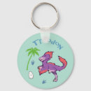 Pesquisar por dinossauro feliz chaveiros Dinossauros