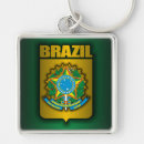 Pesquisar por bandeira brasil chaveiros Rio de janeiro