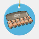 Pesquisar por ovo ornamentos Qualquer pessoa