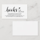 Pesquisar por cervejaria convites Livros para bebê