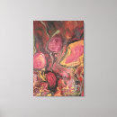 Pesquisar por acrílico em canvas impressão de canvas Floral