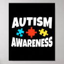Pesquisar por apoio do autismo pósteres pôsteres Doença mental