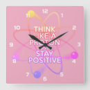Pesquisar por atitude positiva relogios de parede Positivo