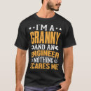 Pesquisar por aunt roupas Granny