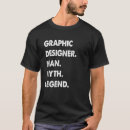 Pesquisar por graphic designer camisetas Legenda