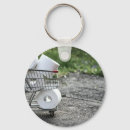 Pesquisar por vírus chaveiros Máscara