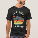 Pesquisar por skydiving roupas Cooper