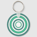 Pesquisar por mandalas chaveiros Espiritual