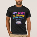 Pesquisar por wifi roupas Internet