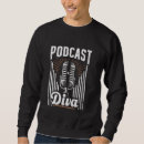 Pesquisar por blogger moletons com capuz Podcaster