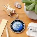 Pesquisar por sapphire chaveiros Couple