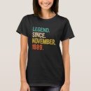 Pesquisar por 33 anos velho camisetas Novembro