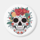 Pesquisar por mexicano imas Dia de los muertos