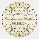 Pesquisar por pergaminhos adesivos For her