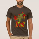 Pesquisar por dnb Drum