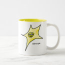 Pesquisar por neurociência canecas Biologia