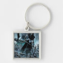 Pesquisar por painel chaveiros Verde