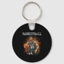 Pesquisar por da barra chaveiros Pai