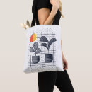 Pesquisar por plantas bolsas tote Chic