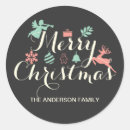 Pesquisar por corredor adesivos Natal