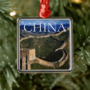 Pesquisar por china ornamentos Ásia
