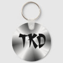 Pesquisar por tkd chaveiros Taekwondo