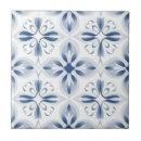 Pesquisar por de cozinha azul e branca azulejos Qualquer pessoa