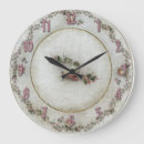 Pesquisar por porcelana relogios de parede Decorativo