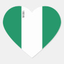 Pesquisar por bandeira nigeriana adesivos Bandeiras mundiais