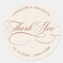 Pesquisar por terraços adesivos Terracota