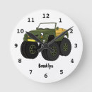 Pesquisar por roda carro relogios de parede Qualquer pessoa