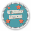 Pesquisar por medicina adesivos Veterinário
