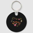 Pesquisar por vírgula chaveiros Recuperação