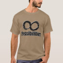 Pesquisar por possibilidades infinitas Engraçado